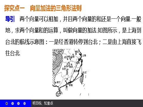 高中数学必修四2.2.1 向量加法运算及其几何意义 第7页