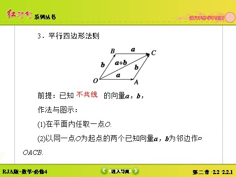 高中数学必修四2-2-1向量加法运算及其几何意义第10页