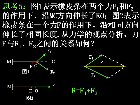 高中数学必修四2.2.1向量加法运算及其几何意义）第8页
