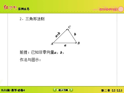 高中数学必修四2-2-1向量加法运算及其几何意义 第8页