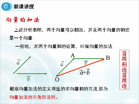 高中数学必修四2.2.1《向量加法运算及其几何意义》 第10页