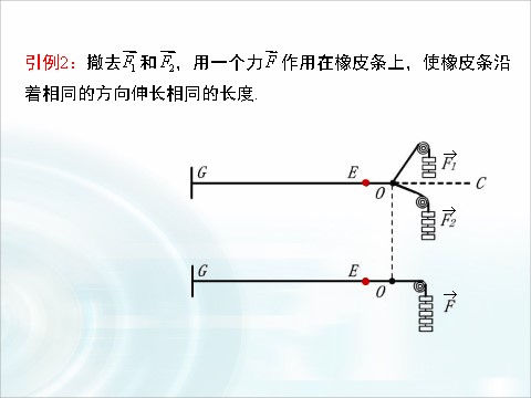 高中数学必修四2.2.1《向量加法运算及其几何意义》 第7页