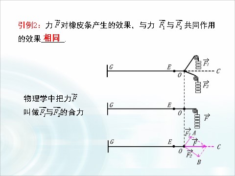 高中数学必修四2.2.1《向量加法运算及其几何意义》 第8页