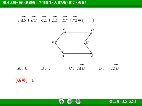 高中数学必修四2-2-2 向量减法运算及其几何意义第8页