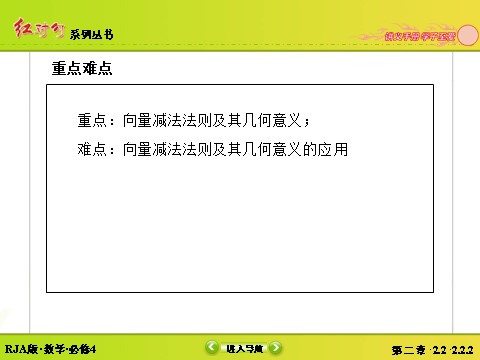 高中数学必修四2-2-2向量减法运算及其几何意义第5页