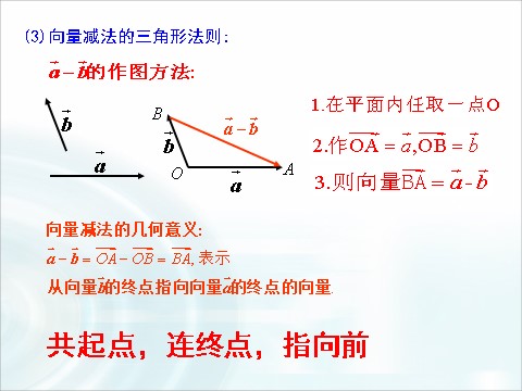 高中数学必修四2.2.2《向量的减法运算及其几何意义》 第9页