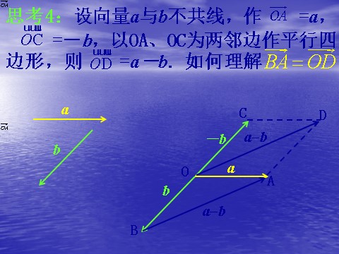 高中数学必修四2.2.2《向量减法及几何意义》课件（新人教A版必修4）第10页