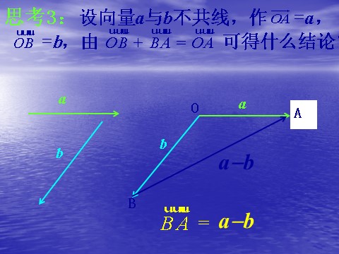 高中数学必修四2.2.2《向量减法及几何意义》课件（新人教A版必修4）第9页