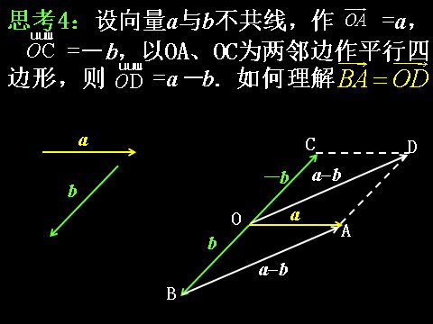 高中数学必修四2.2.2向量减法运算及其几何意义）第10页