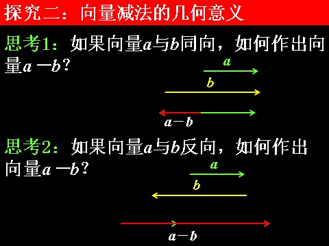 高中数学必修四2.2.2向量减法运算及其几何意义）第8页