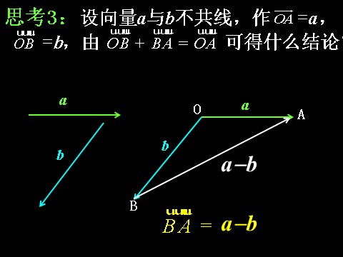 高中数学必修四2.2.2向量减法运算及其几何意义）第9页