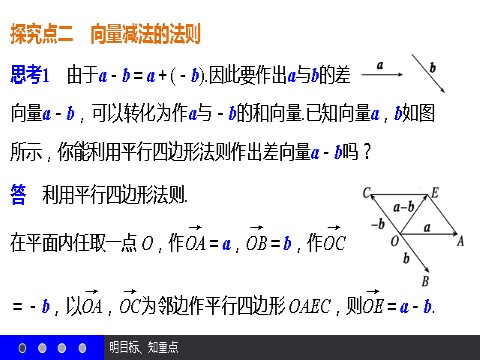 高中数学必修四2.2.2 向量减法运算及其几何意义 第10页