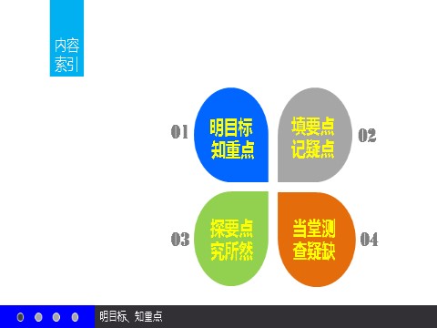 高中数学必修四2.2.2 向量减法运算及其几何意义 第2页