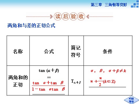 高中数学必修四2.3两角和与差的正切函数第4页