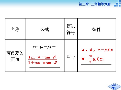 高中数学必修四2.3两角和与差的正切函数第5页