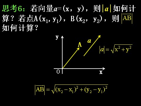 高中数学必修四2.3.3-4平面向量的基本定理及坐标表示）第10页