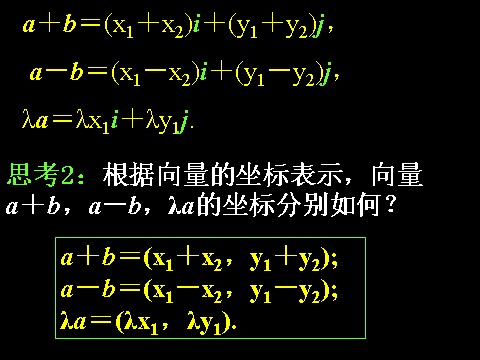 高中数学必修四2.3.3-4平面向量的基本定理及坐标表示）第6页