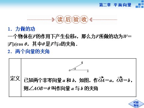 高中数学必修四从力做的功到向量的数量积第4页