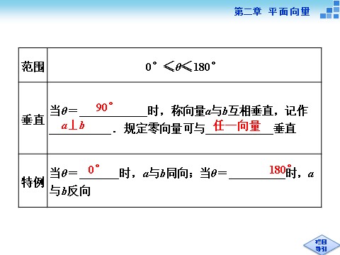 高中数学必修四从力做的功到向量的数量积第5页