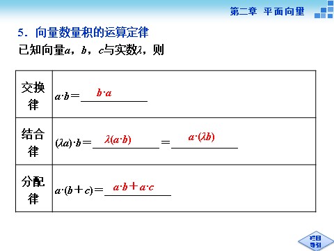 高中数学必修四从力做的功到向量的数量积第8页