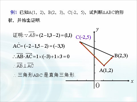 高中数学必修四2.4.3《平面向量的数量积》（第3课时） 第10页