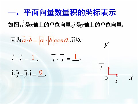 高中数学必修四2.4.3《平面向量的数量积》（第3课时） 第7页
