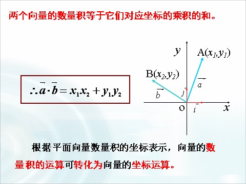 高中数学必修四2.4.3《平面向量的数量积》（第3课时） 第9页