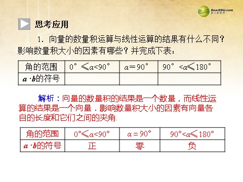 高中数学必修四2.4.1 平面向量数量积的物理背景及其含义同步辅导与检测课件 新人教A版必修4第7页