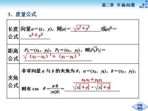 高中数学必修四平面向量数量积的坐标表示第5页