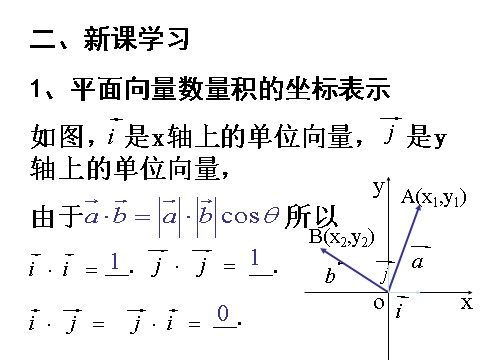 高中数学必修四2．4．2《平面向量数量积的坐标表示、模、夹角》PPT课件（新人教A版必修4）第4页