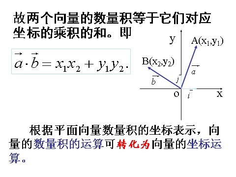 高中数学必修四2．4．2《平面向量数量积的坐标表示、模、夹角》PPT课件（新人教A版必修4）第6页