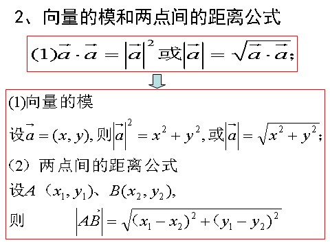 高中数学必修四2．4．2《平面向量数量积的坐标表示、模、夹角》PPT课件（新人教A版必修4）第7页