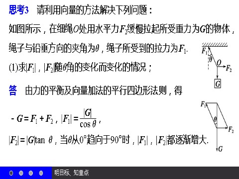 高中数学必修四2.5.2 向量在物理中的应用举例 第9页