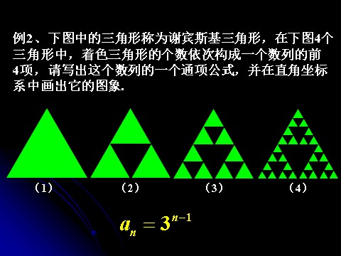 高中数学必修五2.1.1 数列的概念与简单表示法（二）第6页