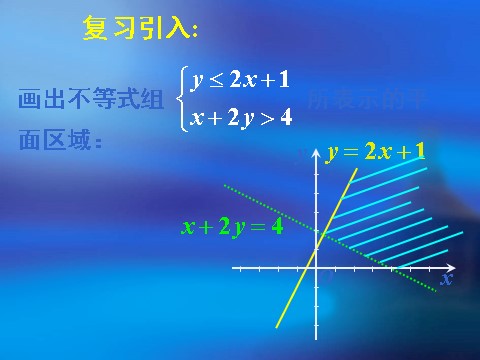 高中数学必修五3.3.1二元一次不等式（组）与平面区域第5页