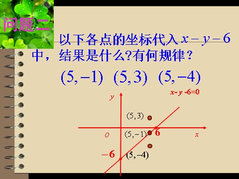 高中数学必修五3.3.1《二元一次不等式（组）与平面区域》（人教A版必修5）第8页