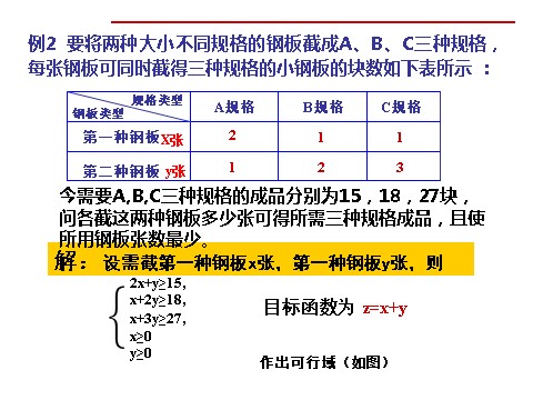 高中数学必修五3.3.3简单的线性规划问题2》课件第9页