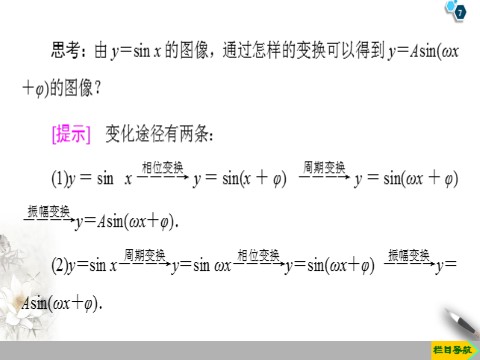 高中数学新B版必修三册7.3.2　正弦型函数的性质与图像第7页