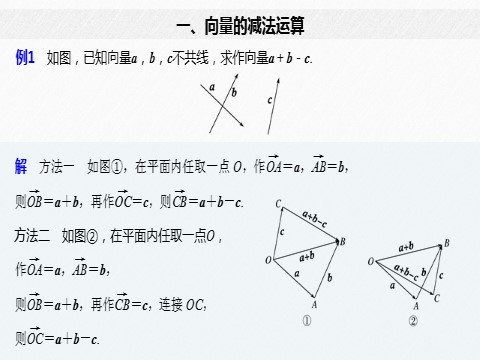 高中数学新A版必修二册6.2   平面向量的运算 (5)第10页