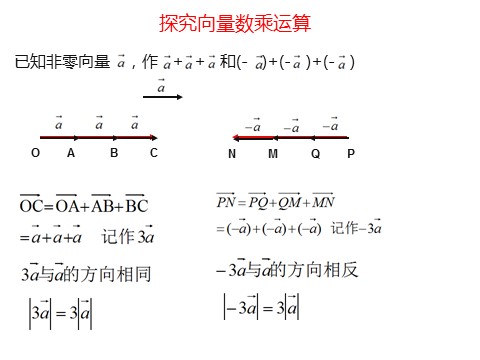 高中数学新A版必修二册6.2   平面向量的运算 (2)第5页