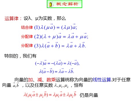 高中数学新A版必修二册6.2   平面向量的运算 (2)第8页