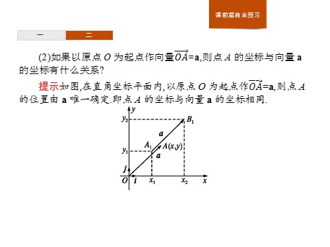高中数学新A版必修二册6.3   平面向量基本定理及坐标表示  (1)第9页