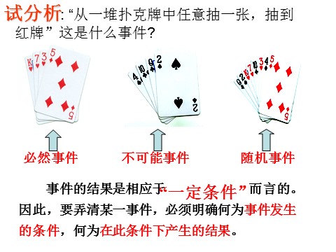 高中数学新A版必修二册10.3   频率与概率 (1)第7页