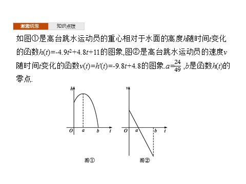 高中数学新A版选修二册5.3   导数在研究函数中的应用 (1)第3页