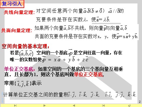 高中数学新A版选修一册1.3  空间向量及其运算的坐标表示 (1)第2页