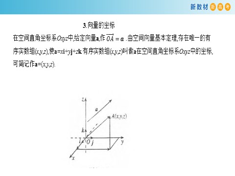 高中数学新A版选修一册1.3  空间向量及其运算的坐标表示 (1)第6页