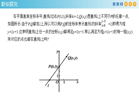 高中数学新A版选修一册2.2  直线的方程 (1)第5页
