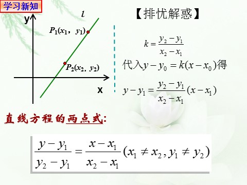 高中数学新A版选修一册2.2  直线的方程 (2)第4页