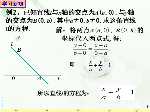 高中数学新A版选修一册2.2  直线的方程 (2)第9页