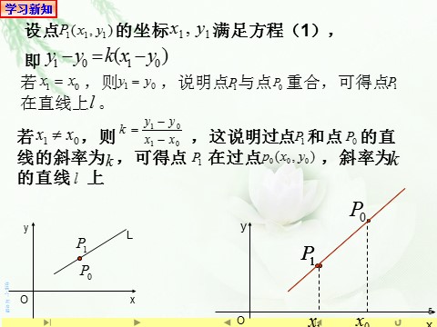 高中数学新A版选修一册2.2  直线的方程 (1)第5页